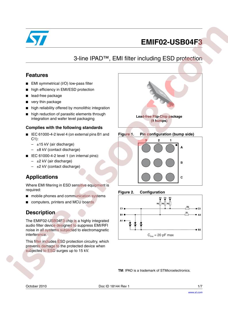 EMIF02-USB04F3