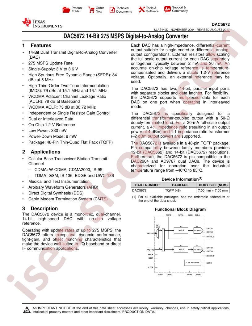 DAC5672 Datasheet