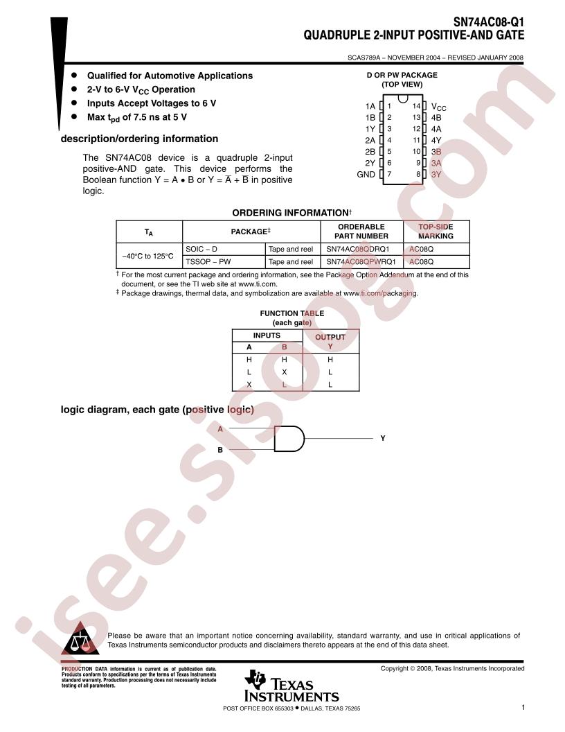 SN74AC08-Q1
