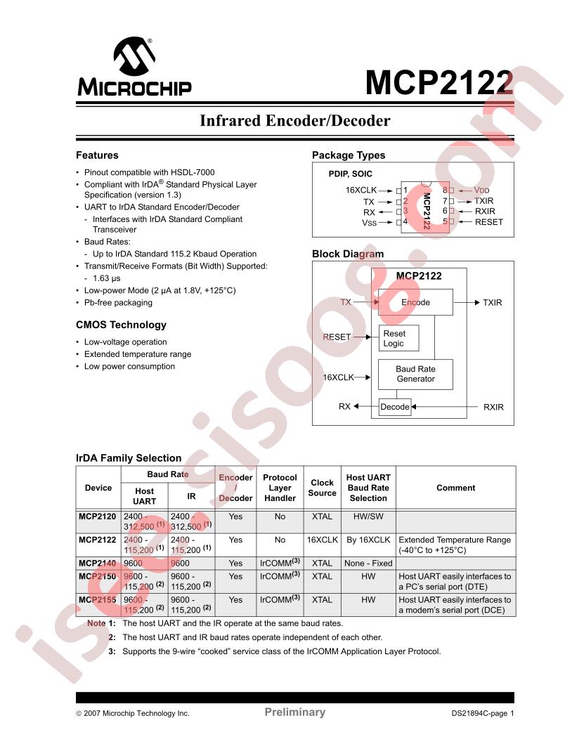 MCP2122