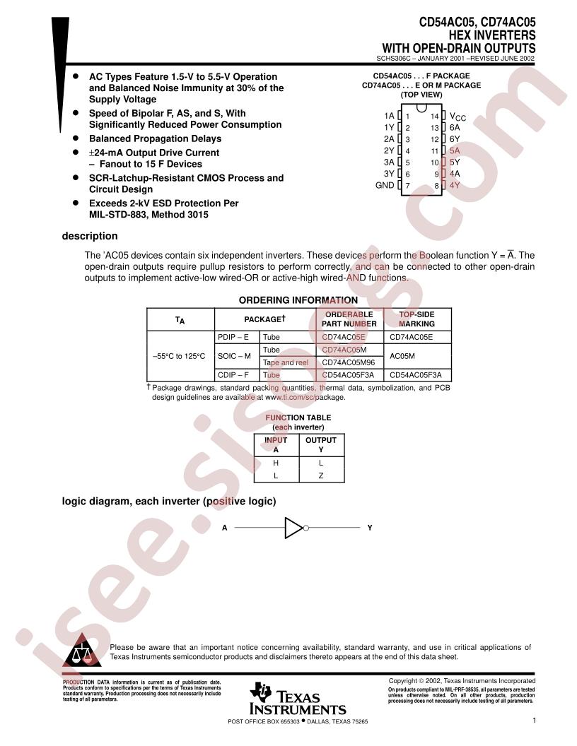 CD54,74AC05