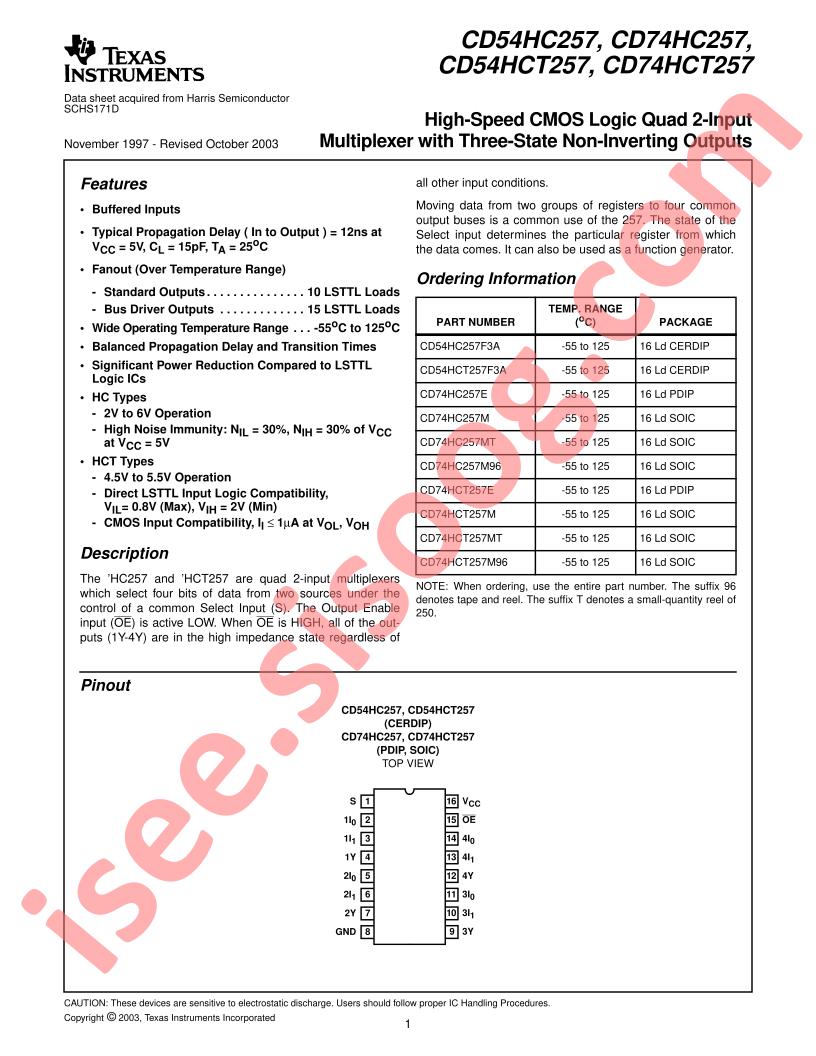 CD54,74HC(T)257