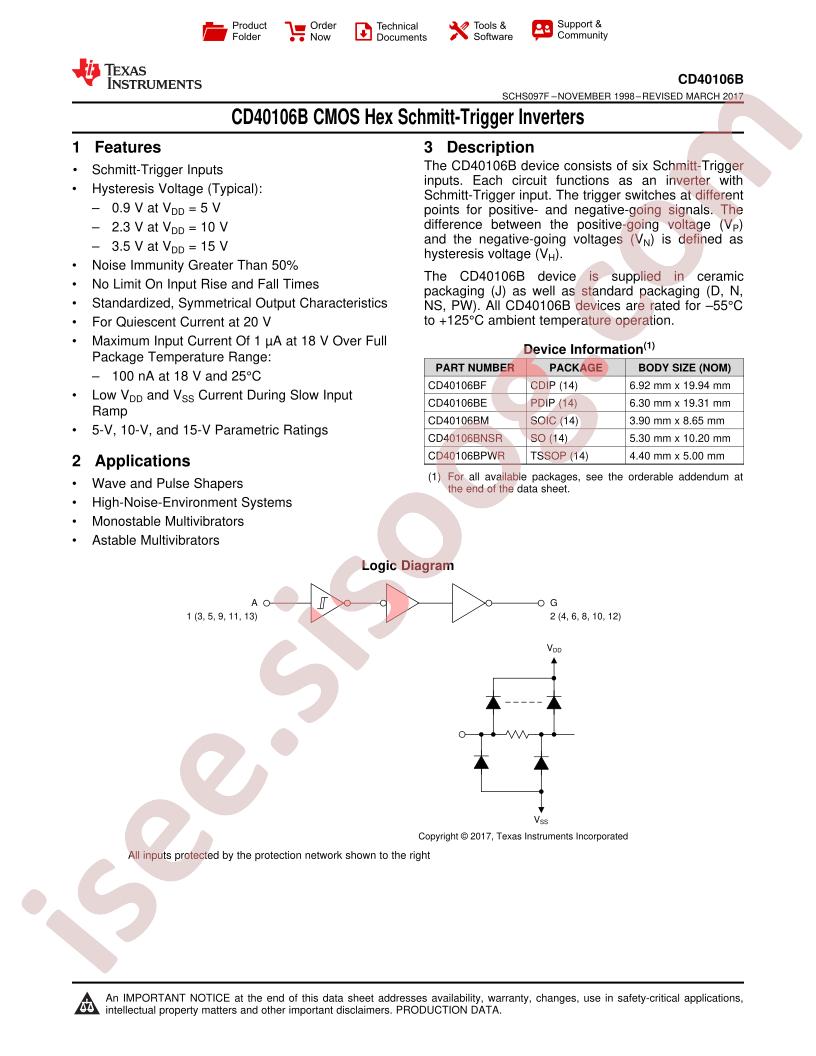 CD40106B Types