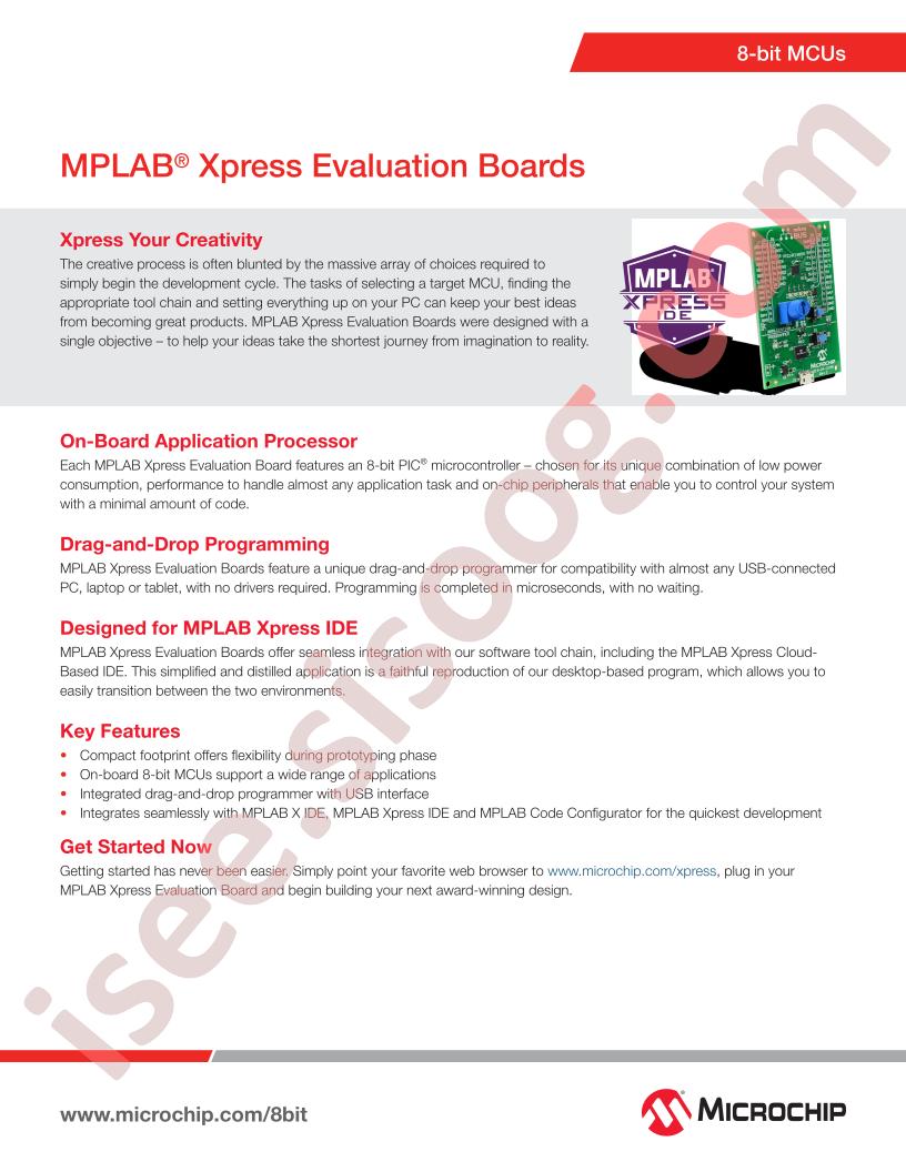 MPLAB® Xpress Evaluation Board