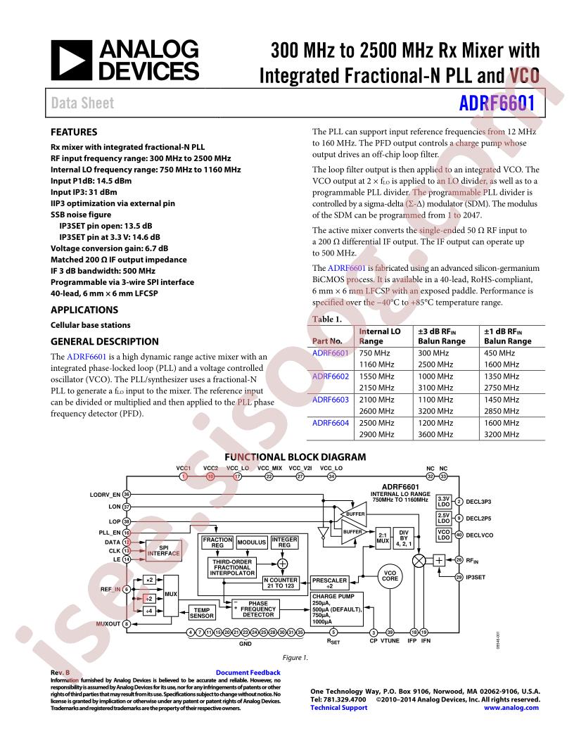 ADRF6601