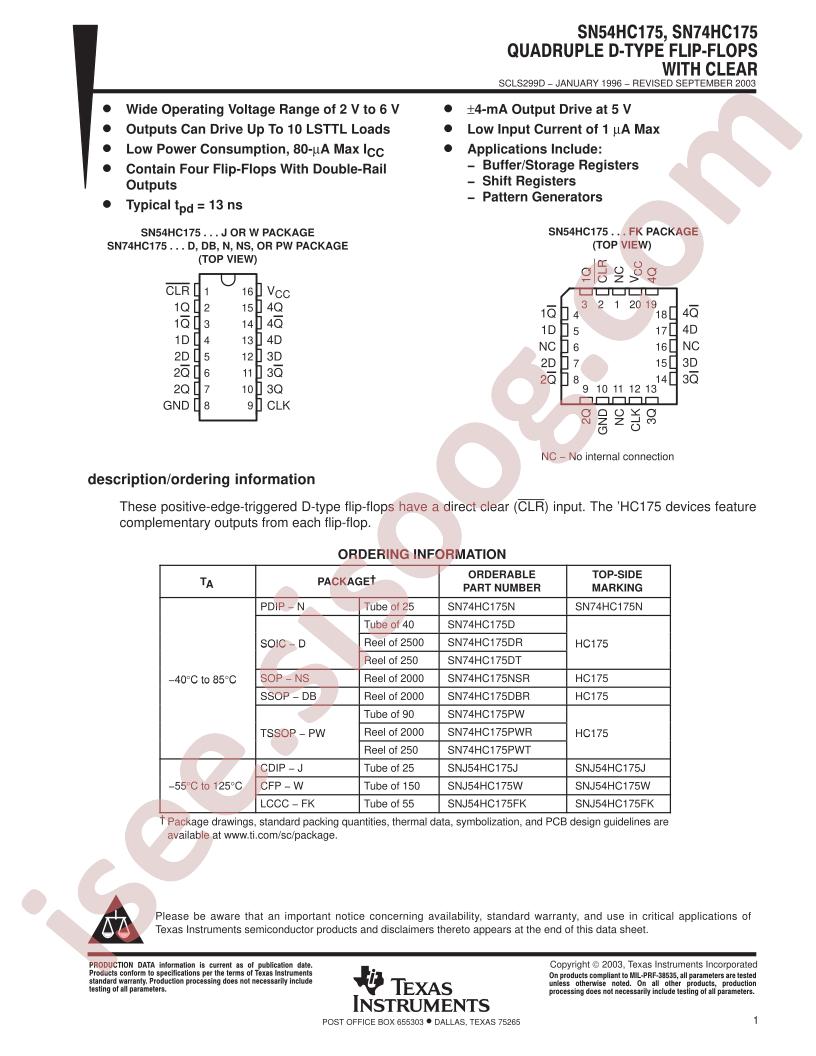 SN54HC175, SN74HC175