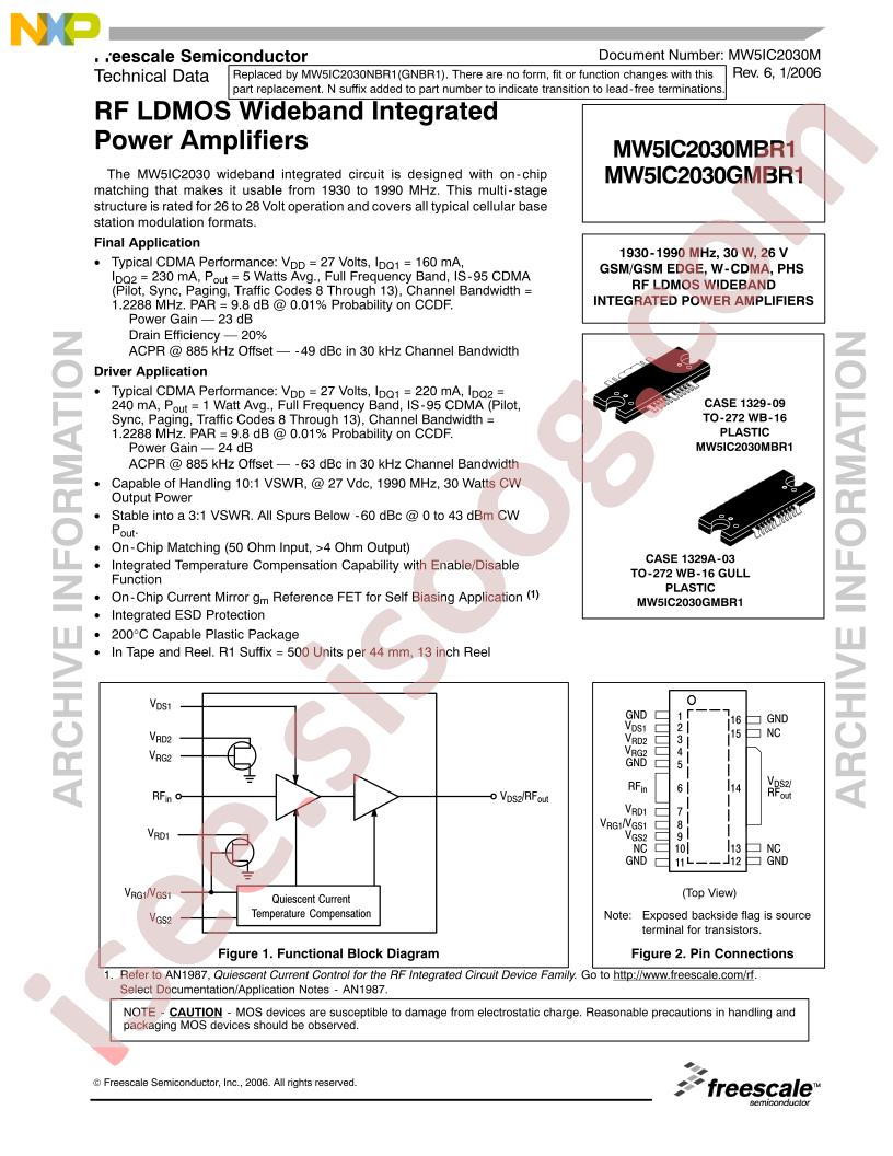 MW5IC2030M