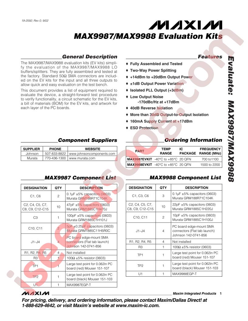 MAX9987,88 Eval Kit