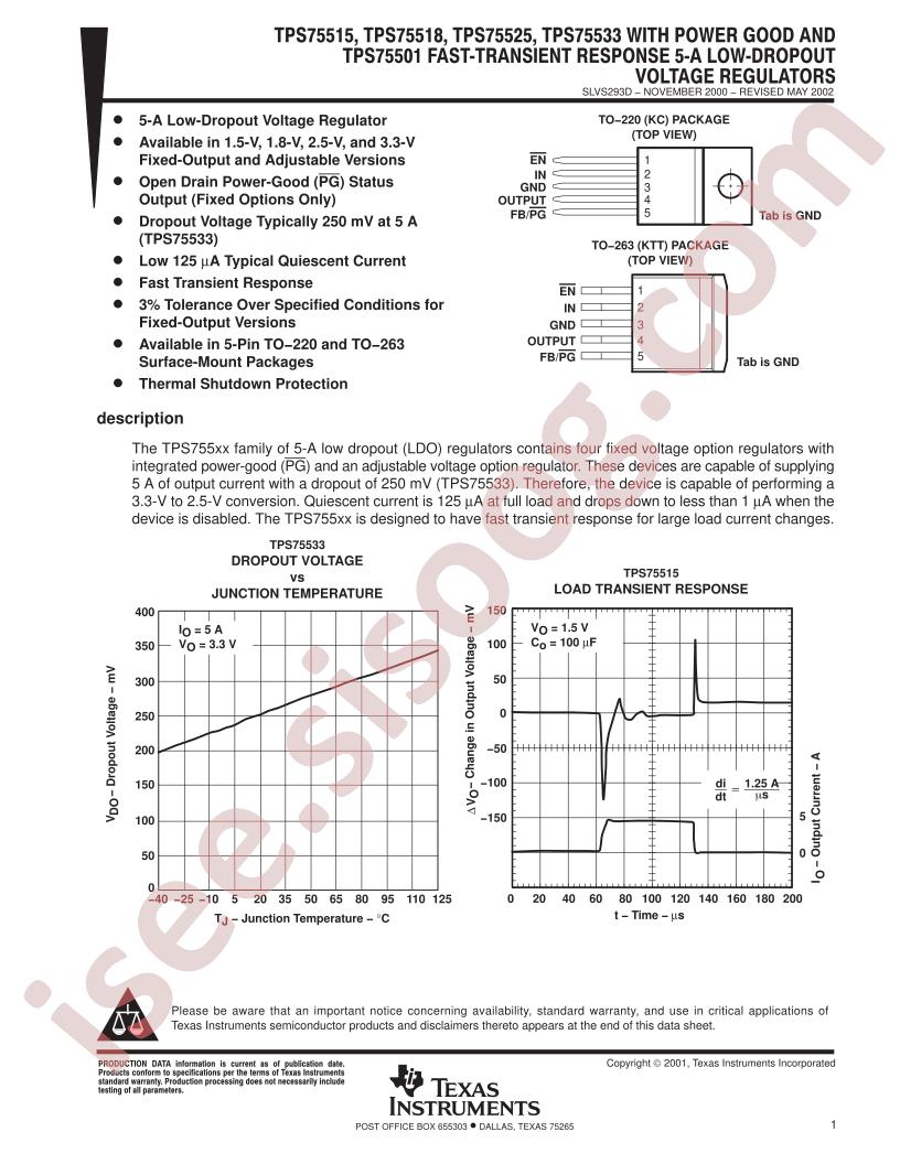 TPS755xx Datasheet