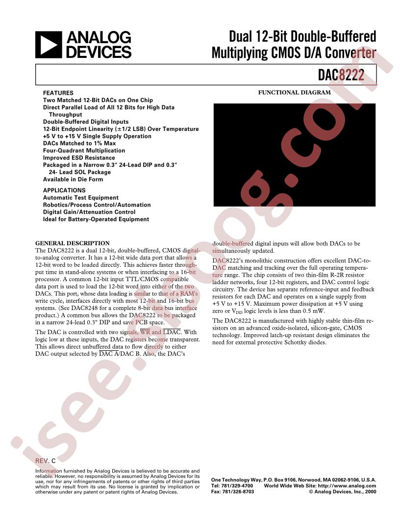 DAC8222