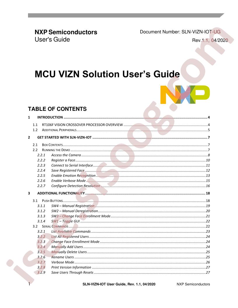 SLN-VIZN-IOT User Guide