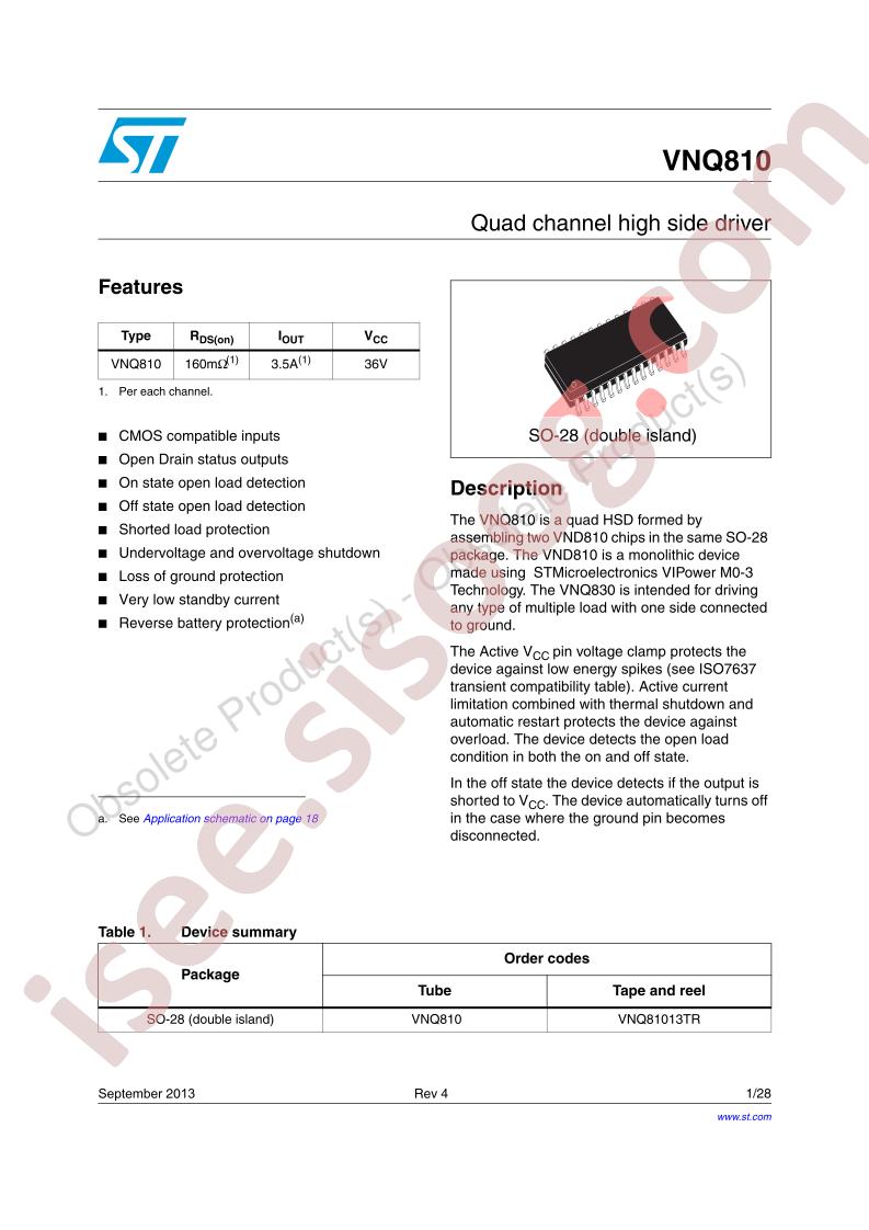 VNQ810