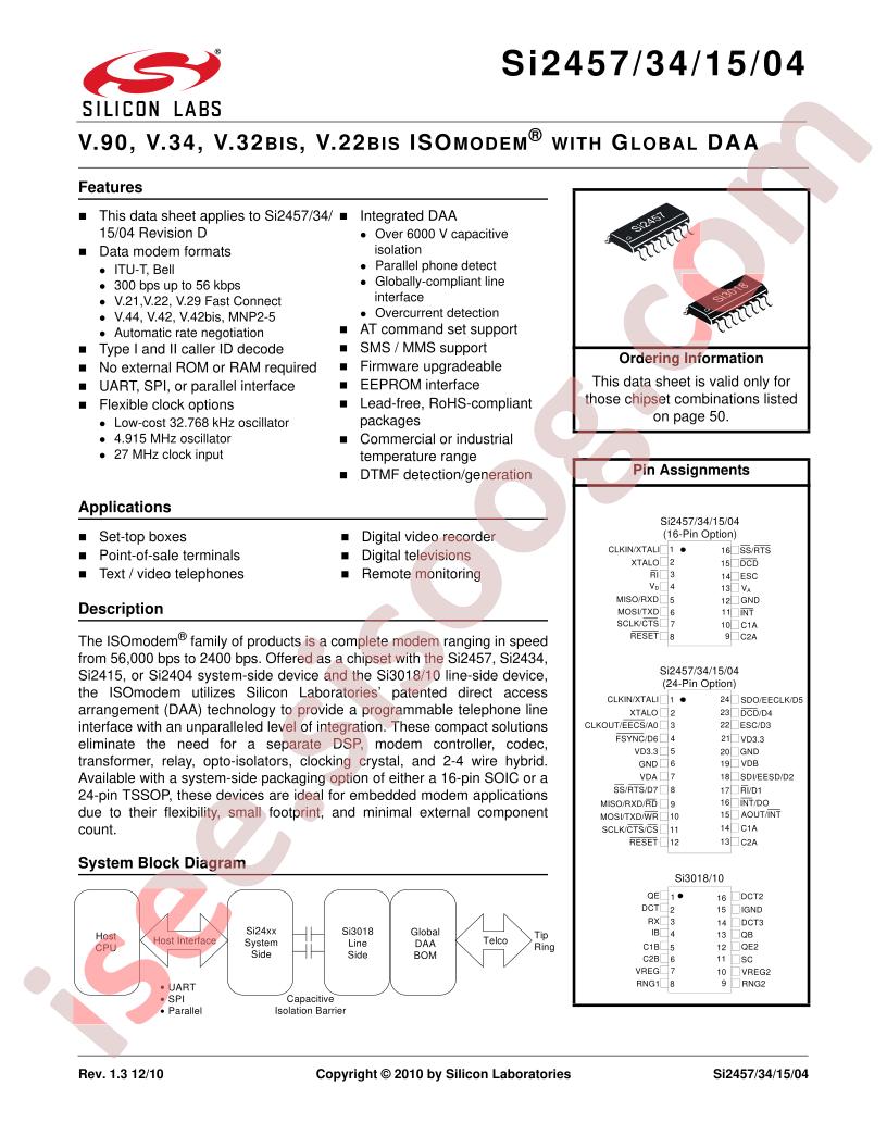 Si2457/34/15/04