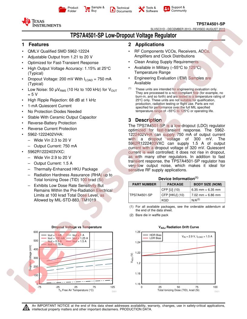 TPS7A4501-SP Datasheet