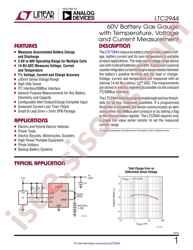 LTC2944 Datasheet