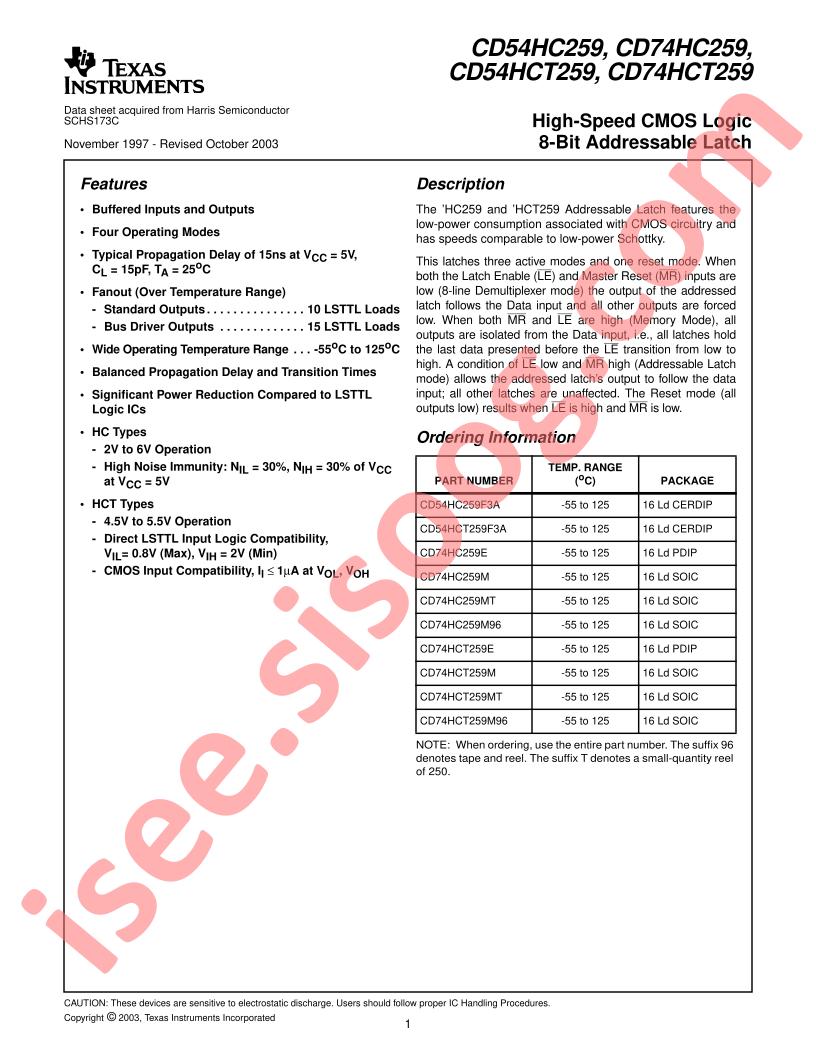CD54,74HC(T)259