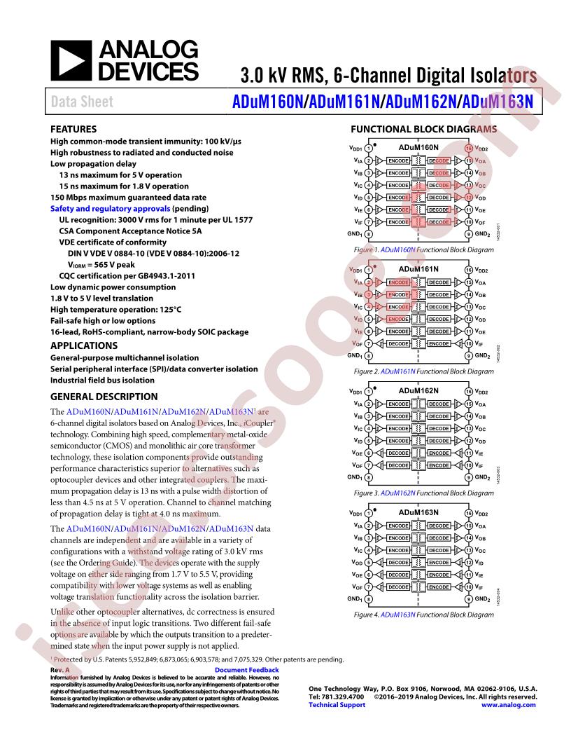 ADuM160N-163N