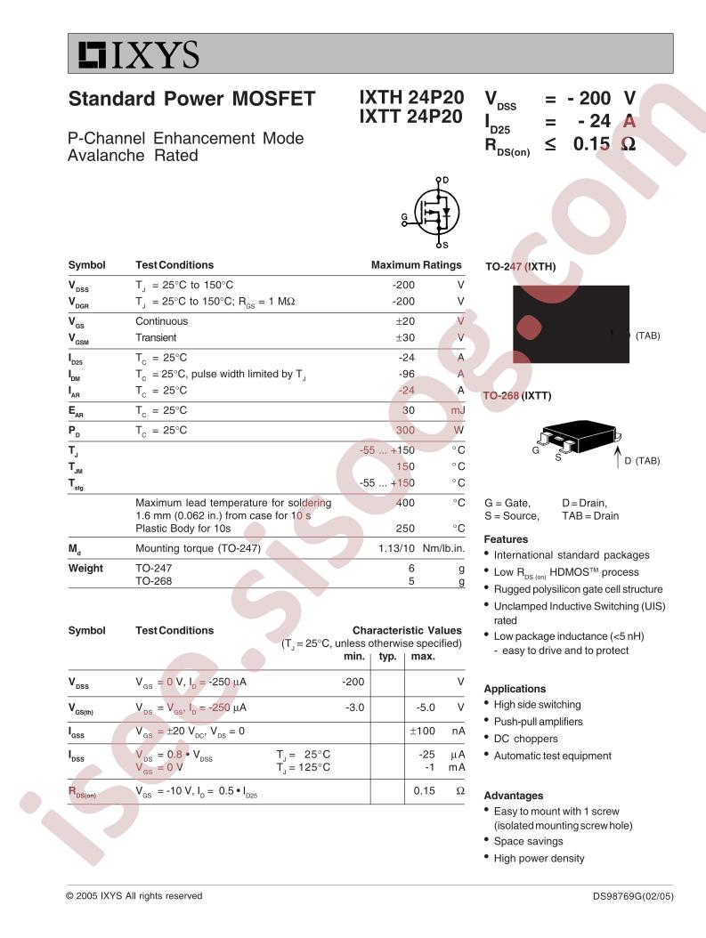 IXTH,T24P20