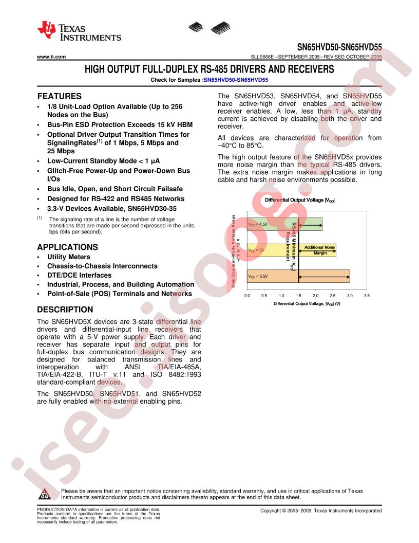 SN65HVD50-59 Datasheet