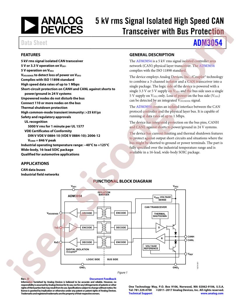 ADM3054