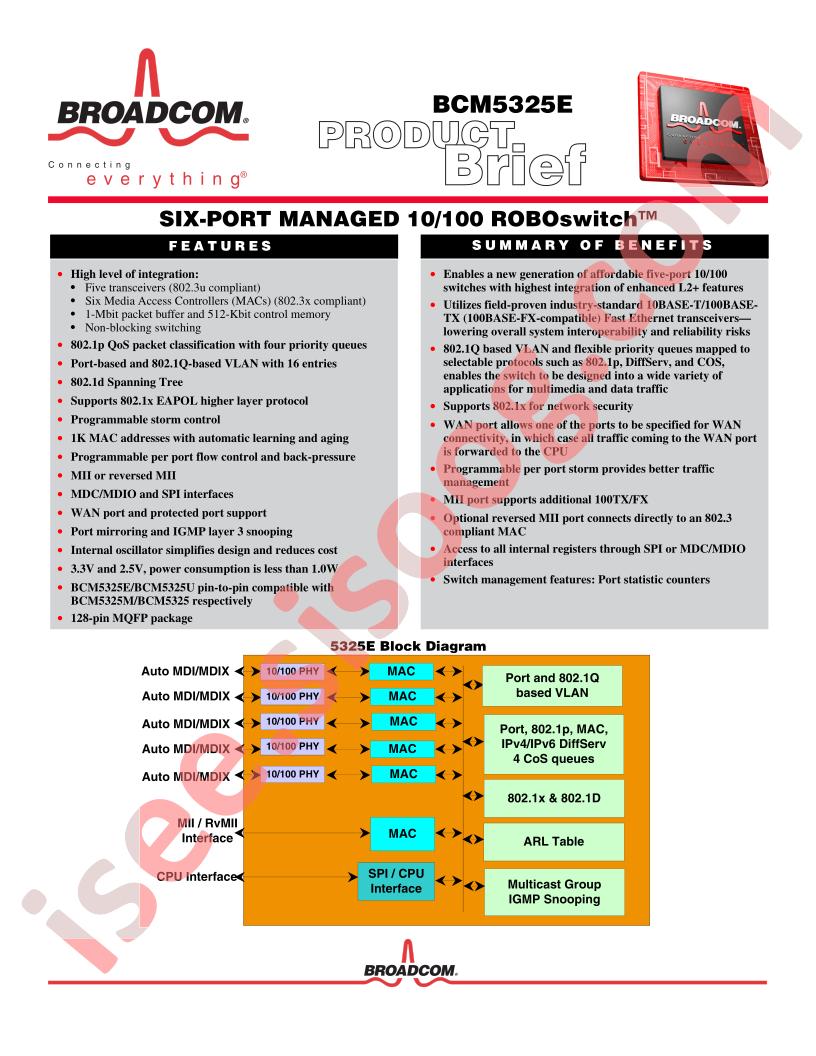 BCM5325E Brief