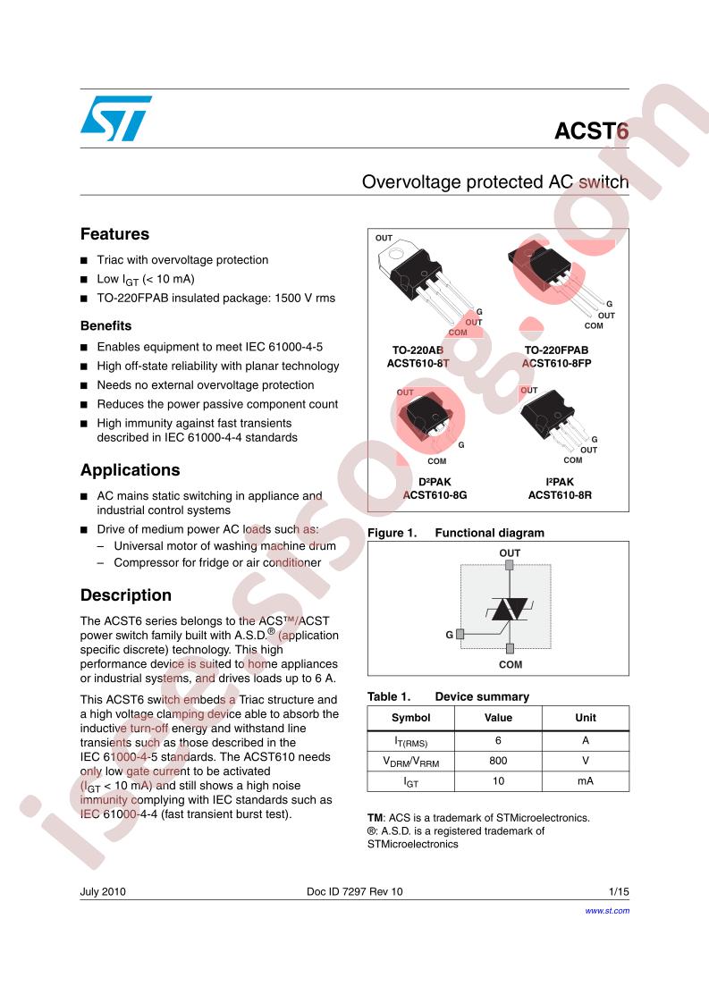 ACST6