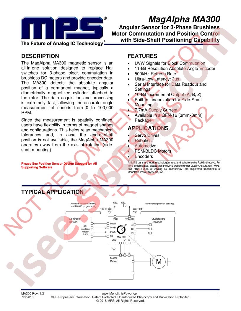 MA300 Datasheet