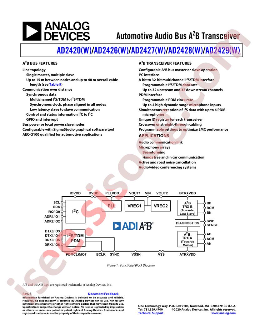 AD2420(W), AD2426-29(W)