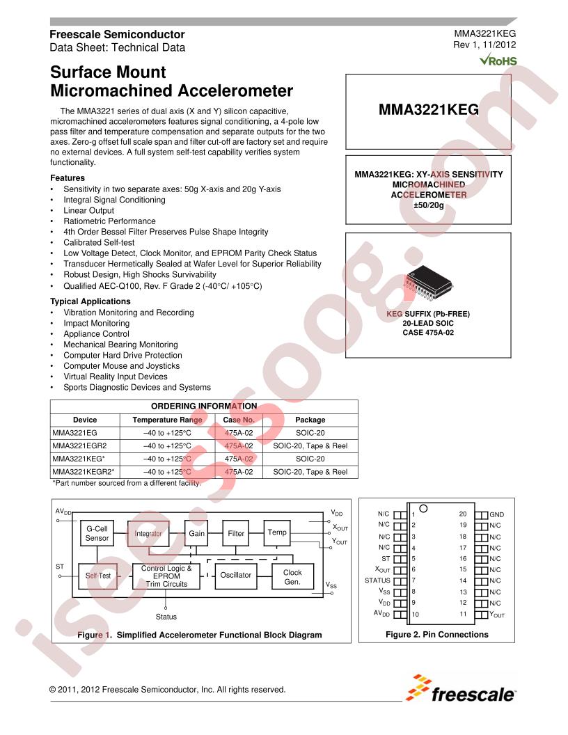 MMA3221(K)EG Datasheet