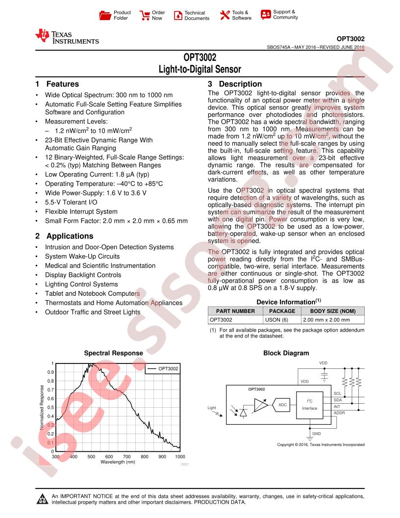 OPT3002 Datasheet