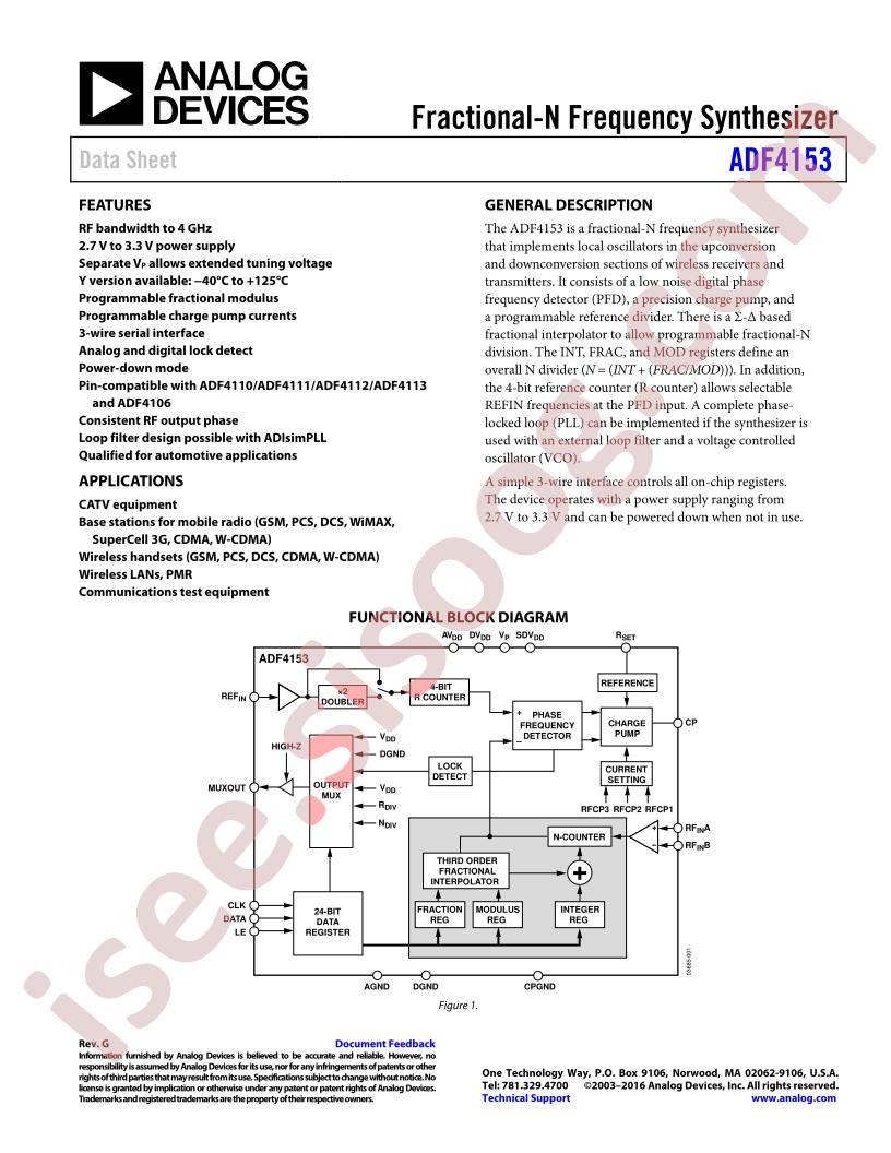 ADF4153