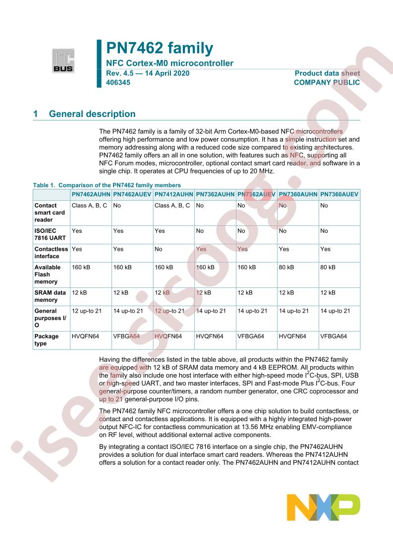 PN746x, PN736x Datasheet