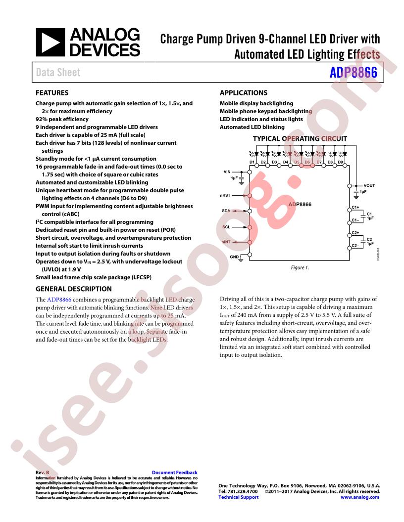 ADP8866