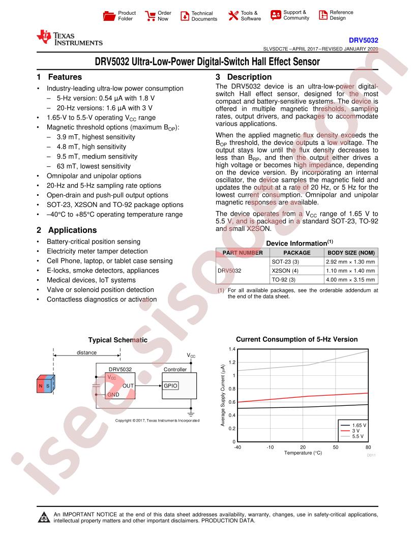 DRV5032 Datasheet