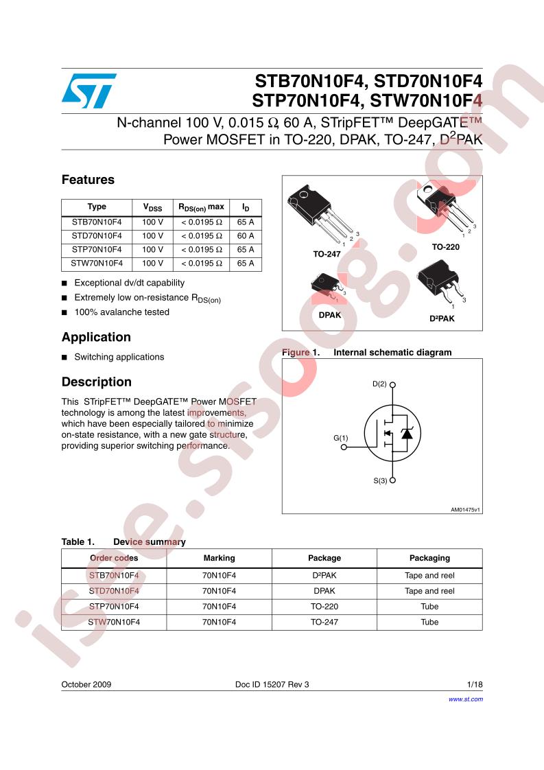 STx70N10F4