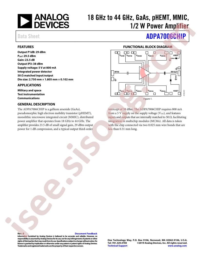 ADPA7006CHIP