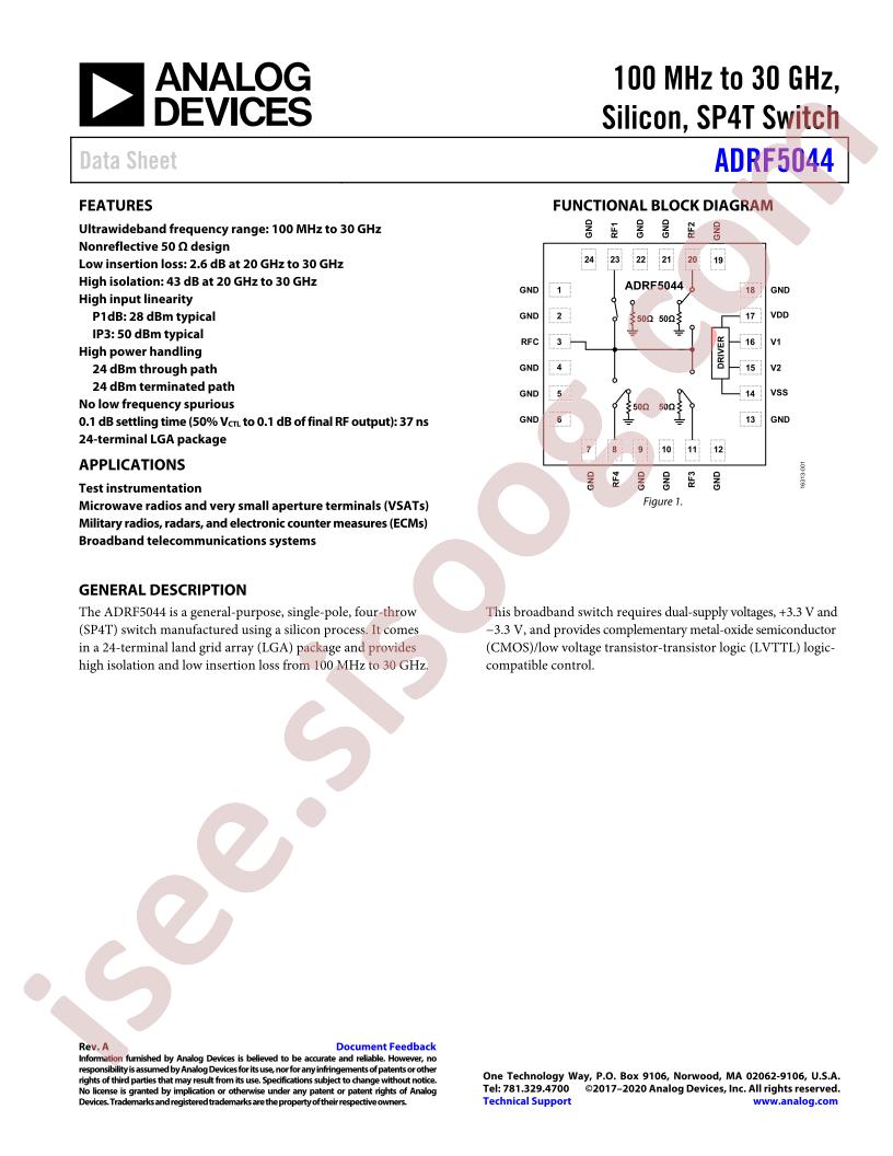ADRF5044