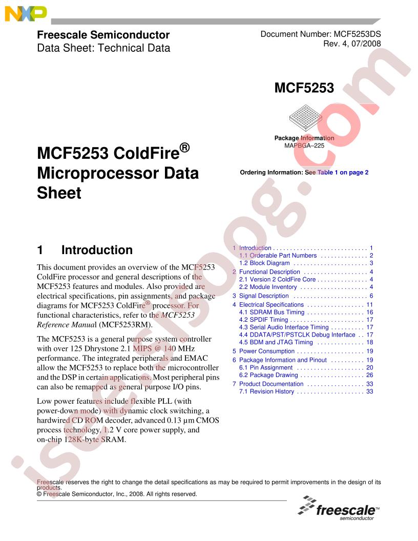MCF5253