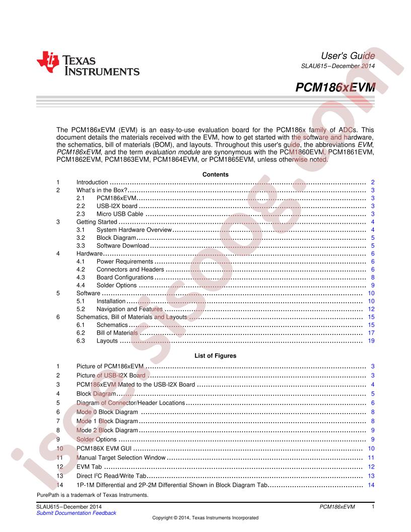 PCM186xEVM User Guide