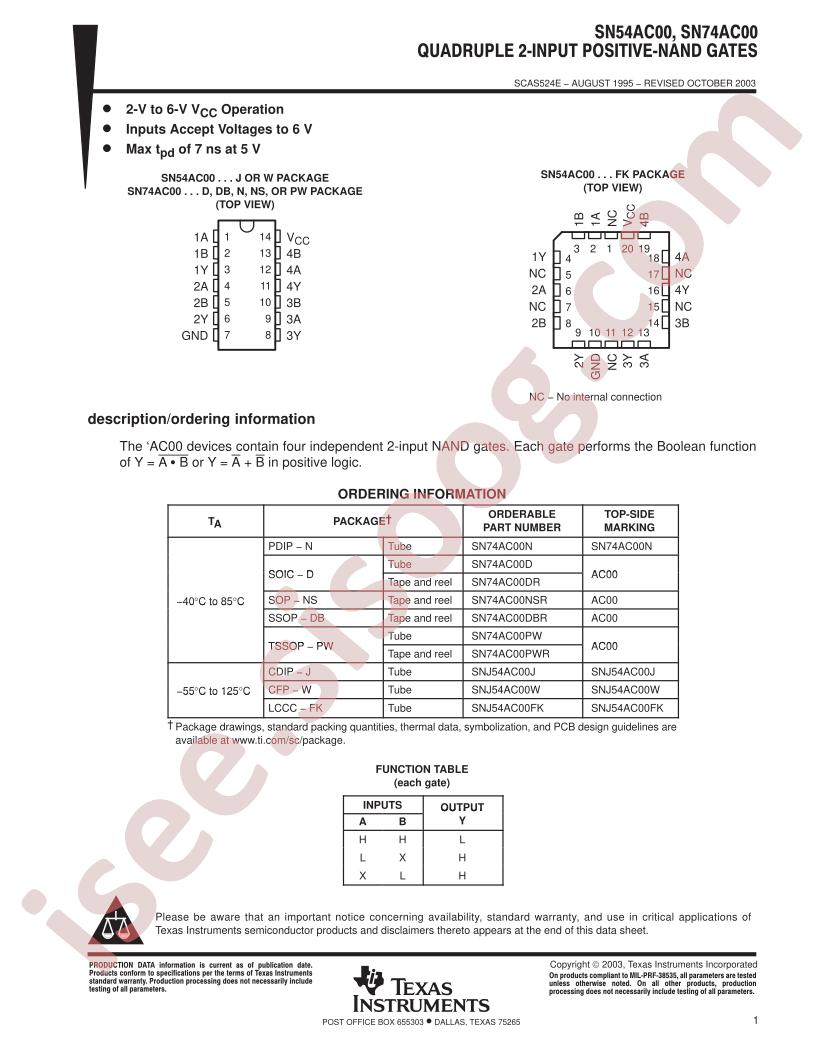SN54/74AC00