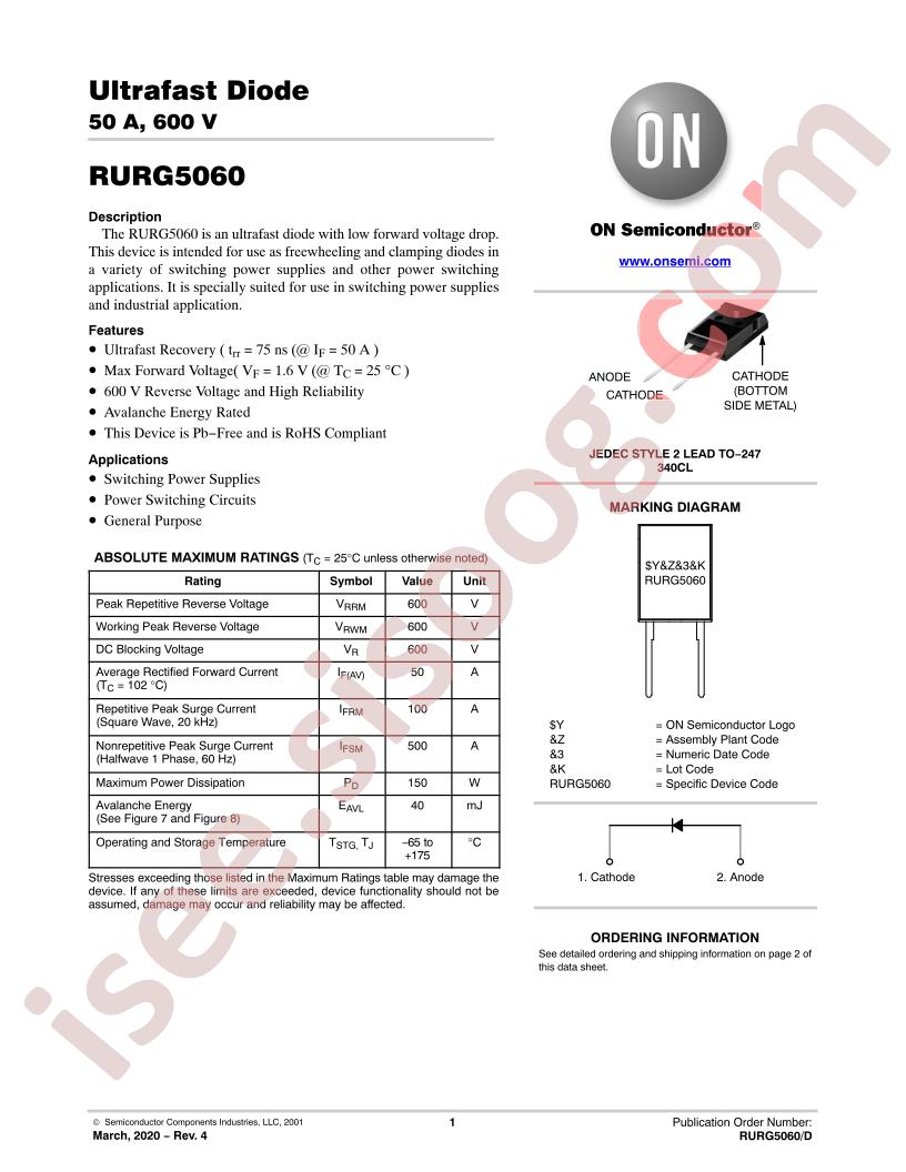 RURG5060