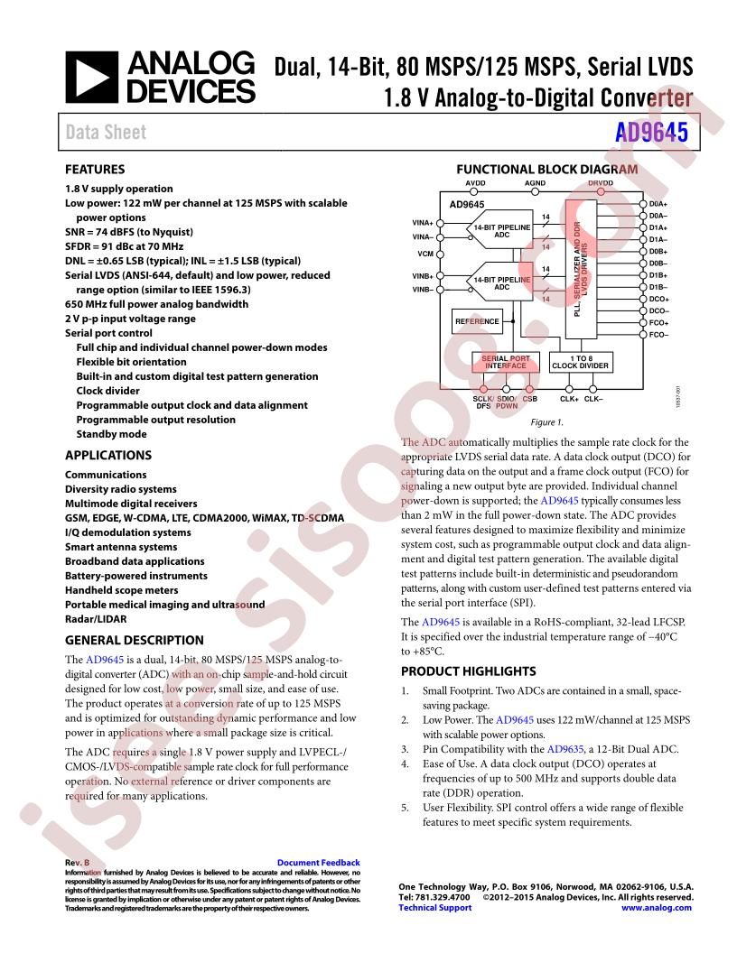 AD9645