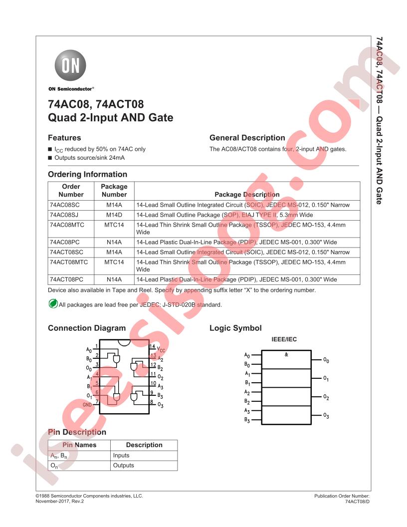 74AC08, 74ACT08