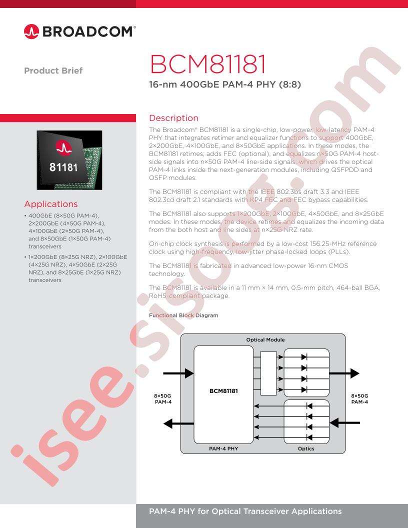 BCM81181A0KRFBG Datasheet