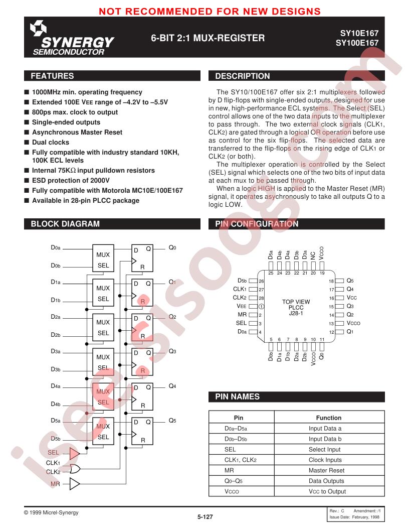 SY10/100E167