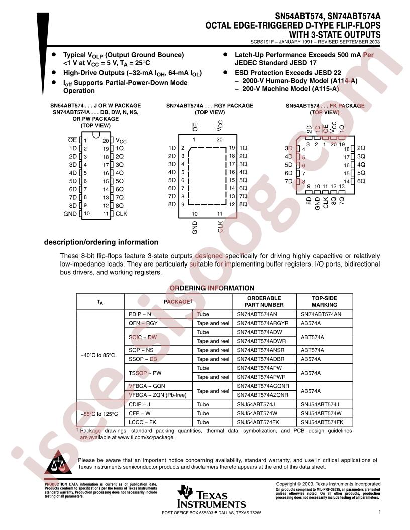 SN54/74ABT574(A)