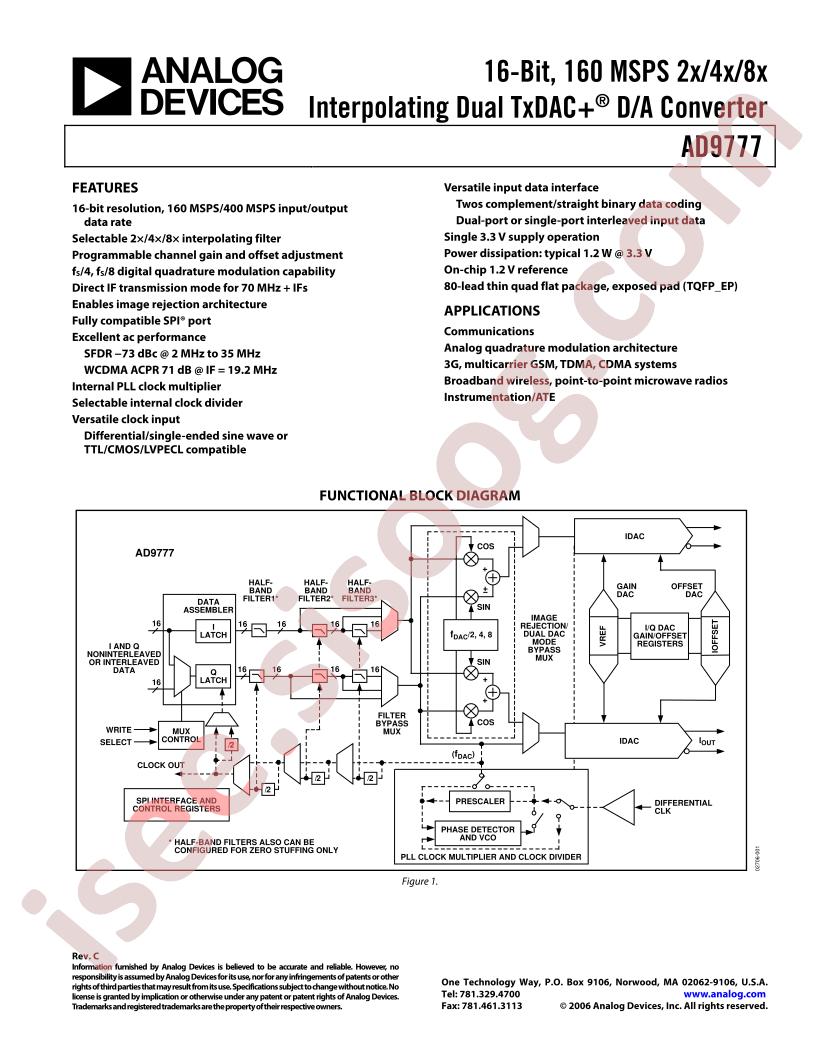 AD9777