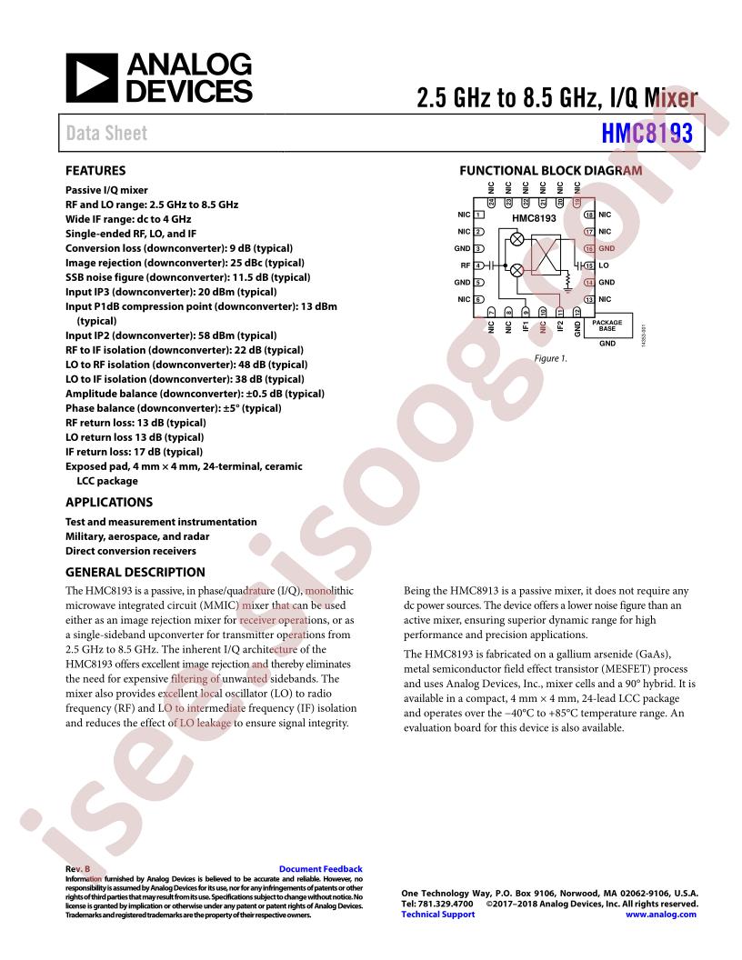 HMC8193 Series Datasheet