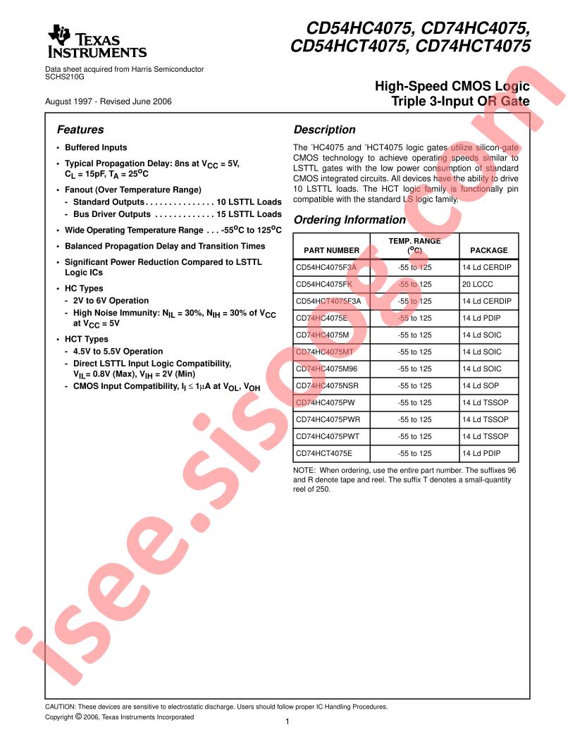 CD(54,74)HC(T)4075 Datasheet