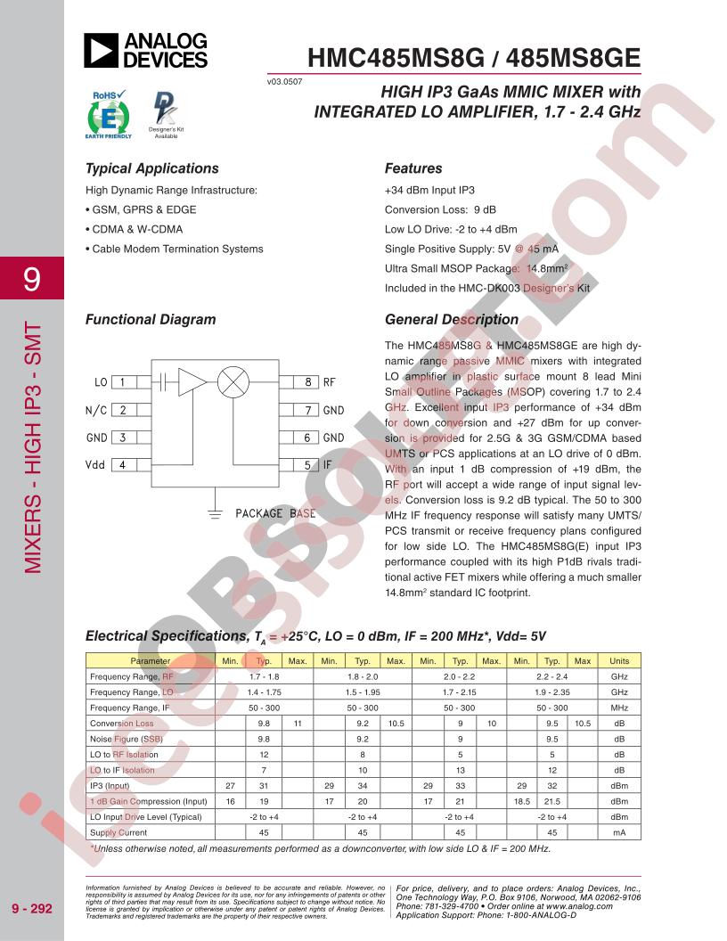 HMC485MS8G